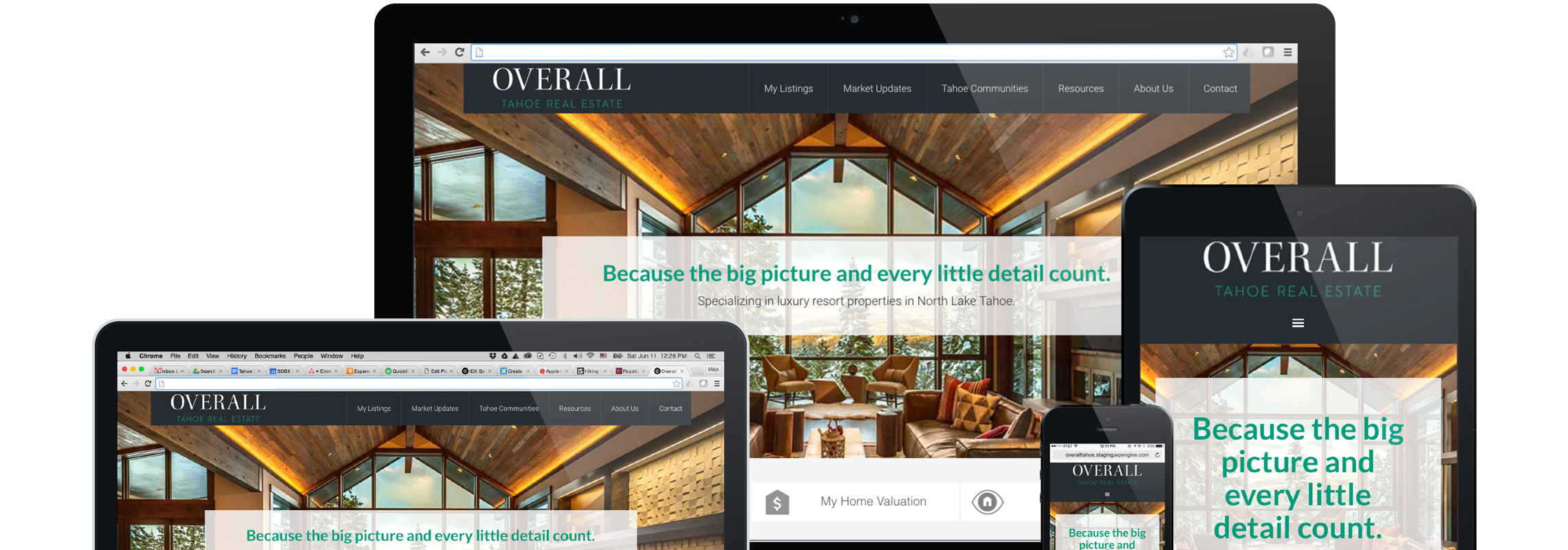 Real Estate Websites For Higher ROI - Avant Listings